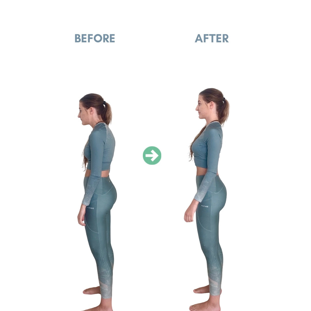 Formula • POSTURE Correction Exercises